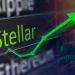 Stellar to Bitcoin Cash: BTC Cash breaks above $500.00