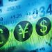 The Euro index down to 1047.5, Yen index rises to 744.3