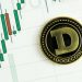 Dogecoin’s Volatile Week: Down 25.5%, Whales Buy 300M DOGE