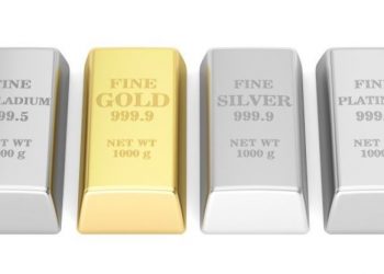 Gold, silver, platinum prices rise as US inflation cools
