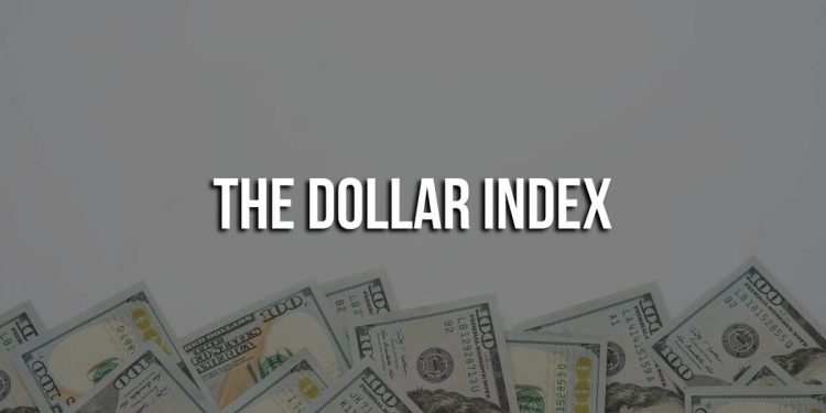 The dollar index under pressure at 104.40 level on Monday