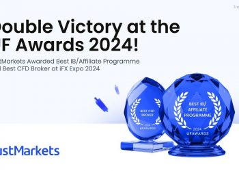 JustMarkets awarded best CFD broker, best IB/affiliate programme within UF Awards 2024