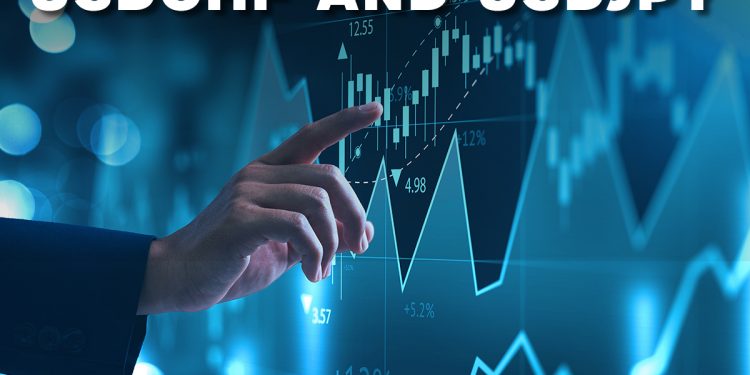 USDCHF and USDJPY: USDJPY found support at 151.93