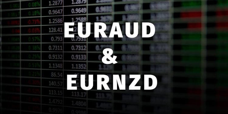EURAUD and EURNZD: EURNZD could slip to a new weekly low