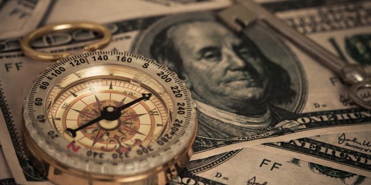 The dollar index is losing ground below support at 104.00