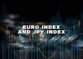 Euro index continues its sideways consolidation on Monday