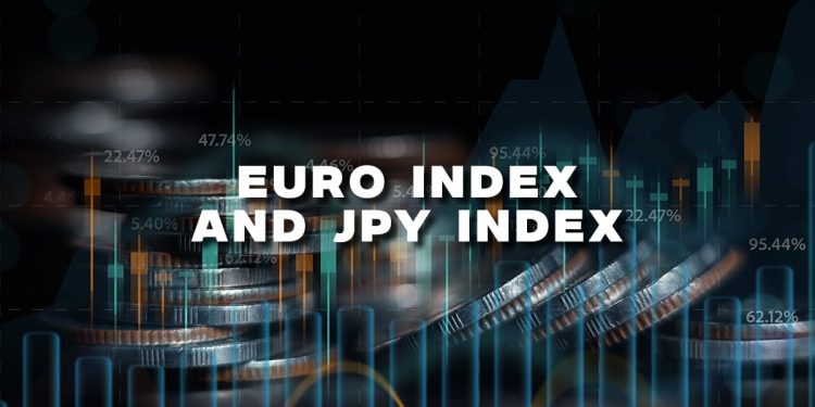 Euro index continues its sideways consolidation on Monday