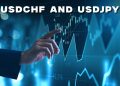 USDCHF and USDJPY: USDCHF continues the bullish trend
