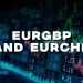 EURGBP and EURCHF: EURCHF extends bullish trend