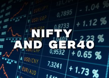 Nifty and German 40: Nifty still at the support level