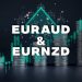 EURAUD and EURNZD: EURAUD pulled back to level a support