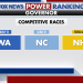 Fox News Power Rankings: Three governor’s races to watch on election night