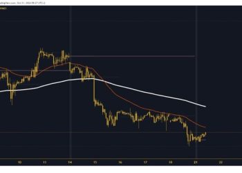 Oil and natural gas: Oil under strong bearish pressure