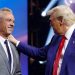 RFK Jr indicates Trump ‘promised’ him ‘control’ over ‘public health agencies’