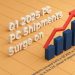Q1 2025 Global PC Shipments Surge on Tariff Fears
