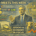 Fed week: rates steady as investors shift focus to earnings and economic outlook