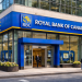Royal Bank of Canada stock double-tops ahead of Q1 earnings